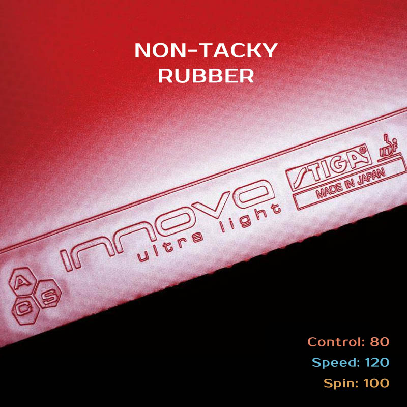 Stigaイノーバウルトラライト卓球ラバーacsハイテクソフ - Table Tennis Grip のレビューと価格